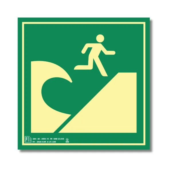 ZONA DE EVACUACIÓN POR TSUNAMI